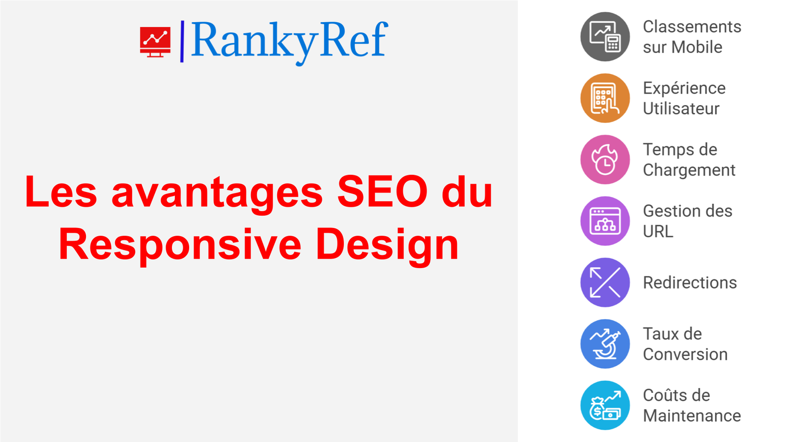 Les avantages SEO du Responsive Design