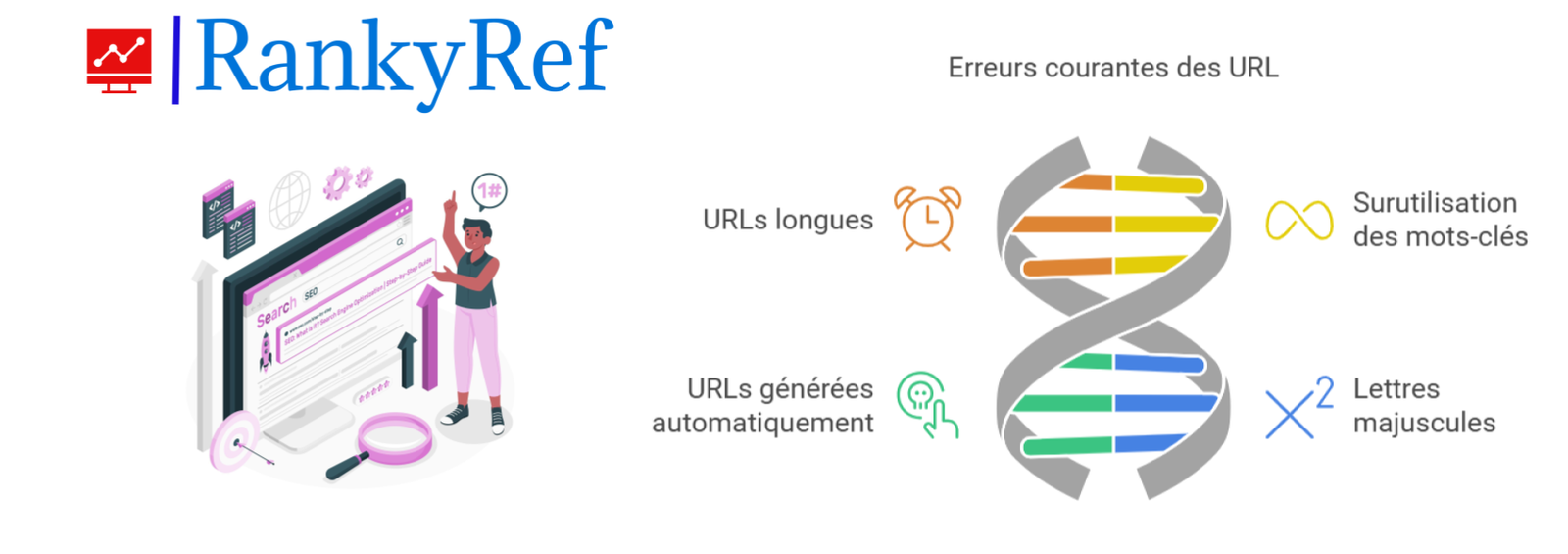 Les erreurs courantes à éviter dans la création des URL